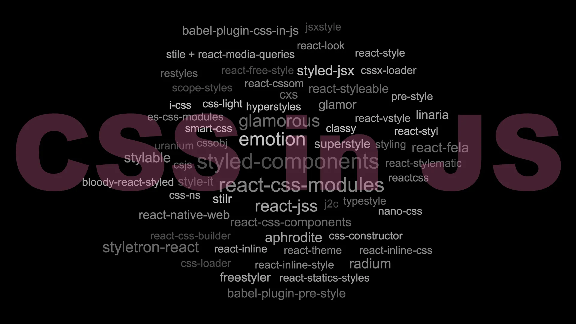 60 CSS is JS libraries as of 4/24/2018 60 CSS is JS libraries as of 4/24/2018